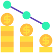economic